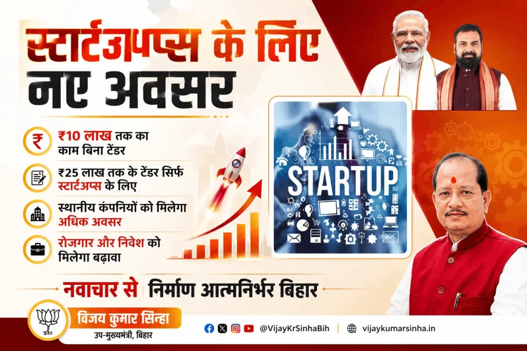 Bihar Startup Policy 2026: Startups को बिना टेंडर ₹10 लाख का काम और TrustScore की अहमियत