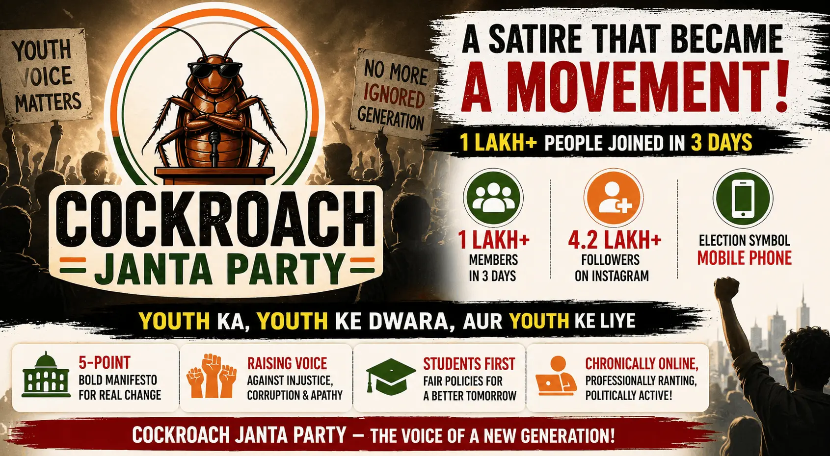 Cockroach Janta Party