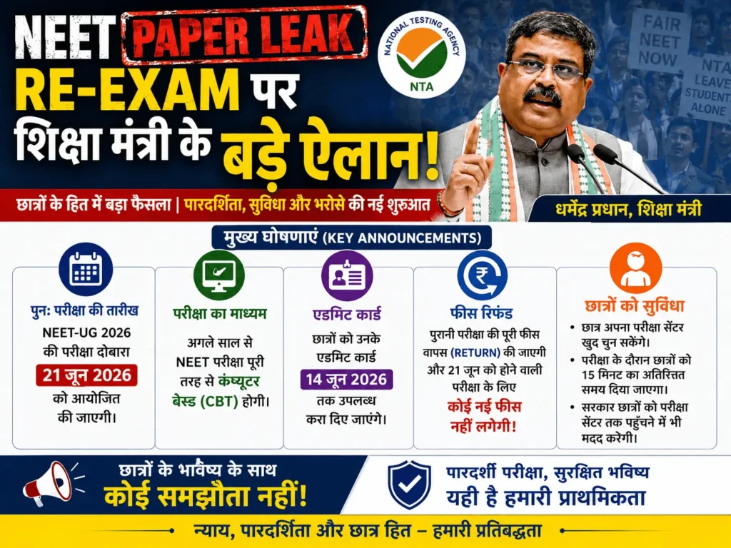 NEET Paper Leak Controversy Ka Ant: NEET-UG Re-exam 2026 Ki Nayi Date Aur Badi Rahat